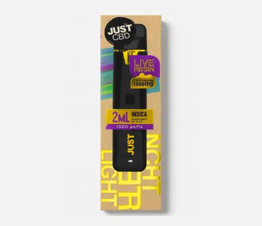 Just Cbd